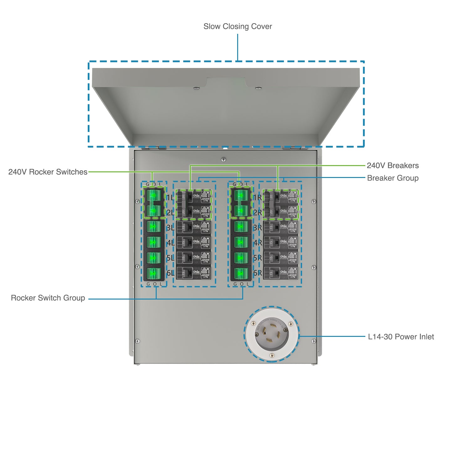 Nature's Generator 12-Circuit 120/240V 30A Non-Automatic Power Transfer Switch